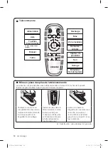 Предварительный просмотр 126 страницы Samsung SR8987 User Manual