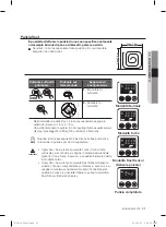 Предварительный просмотр 195 страницы Samsung SR8987 User Manual