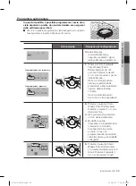 Предварительный просмотр 199 страницы Samsung SR8987 User Manual