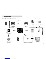 Предварительный просмотр 6 страницы Samsung SRC-A3 - Genuine Digital Camera NV11 User Manual