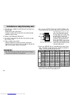 Предварительный просмотр 15 страницы Samsung SRC-A3 - Genuine Digital Camera NV11 User Manual