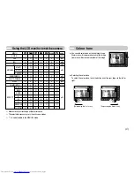 Предварительный просмотр 28 страницы Samsung SRC-A3 - Genuine Digital Camera NV11 User Manual