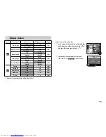 Предварительный просмотр 60 страницы Samsung SRC-A3 - Genuine Digital Camera NV11 User Manual