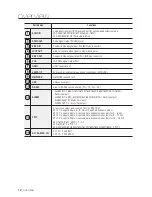 Preview for 12 page of Samsung SRD-1610 User Manual