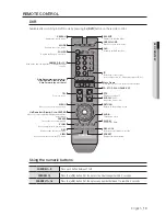 Предварительный просмотр 13 страницы Samsung SRD-1610 User Manual