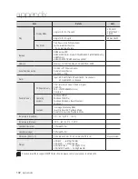 Preview for 102 page of Samsung SRD-1610 User Manual