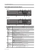 Preview for 10 page of Samsung SRD-1642 User Manual