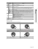 Preview for 11 page of Samsung SRD-1642 User Manual