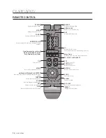 Preview for 14 page of Samsung SRD-1642 User Manual