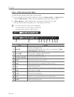 Preview for 32 page of Samsung SRD-1642 User Manual