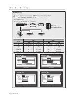 Preview for 68 page of Samsung SRD-1642 User Manual