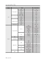 Preview for 126 page of Samsung SRD-1642 User Manual