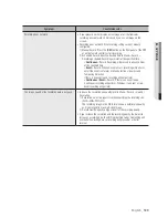 Preview for 129 page of Samsung SRD-1642 User Manual