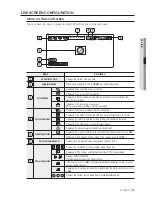 Предварительный просмотр 25 страницы Samsung SRD-1652D User Manual