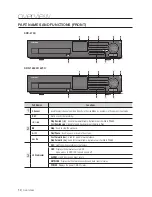 Предварительный просмотр 10 страницы Samsung SRD-1653D User Manual