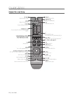 Preview for 14 page of Samsung SRD-1653D User Manual