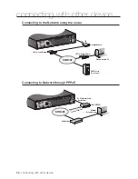 Предварительный просмотр 26 страницы Samsung SRD-1653D User Manual