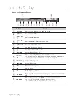 Preview for 84 page of Samsung SRD-1653D User Manual