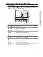 Preview for 93 page of Samsung SRD-1653D User Manual