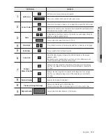 Preview for 113 page of Samsung SRD-1653D User Manual