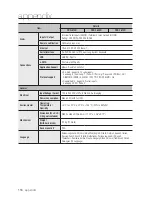 Preview for 116 page of Samsung SRD-1653D User Manual