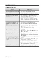 Preview for 122 page of Samsung SRD-1653D User Manual