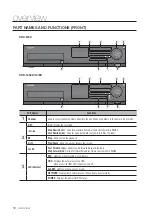 Предварительный просмотр 10 страницы Samsung SRD-1656D User Manual