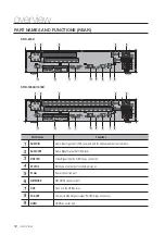 Предварительный просмотр 12 страницы Samsung SRD-1656D User Manual