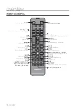 Предварительный просмотр 14 страницы Samsung SRD-1656D User Manual