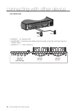 Предварительный просмотр 22 страницы Samsung SRD-1656D User Manual