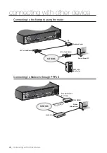 Предварительный просмотр 24 страницы Samsung SRD-1656D User Manual