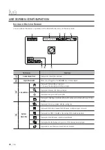 Предварительный просмотр 28 страницы Samsung SRD-1656D User Manual