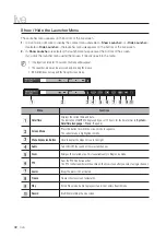 Предварительный просмотр 32 страницы Samsung SRD-1656D User Manual