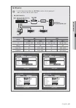 Предварительный просмотр 69 страницы Samsung SRD-1656D User Manual