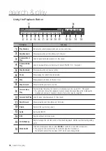 Предварительный просмотр 86 страницы Samsung SRD-1656D User Manual