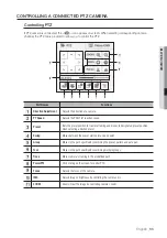 Предварительный просмотр 95 страницы Samsung SRD-1656D User Manual