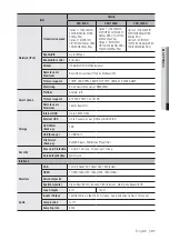 Предварительный просмотр 121 страницы Samsung SRD-1656D User Manual