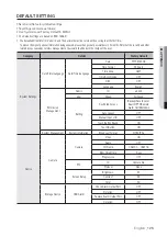 Предварительный просмотр 125 страницы Samsung SRD-1656D User Manual