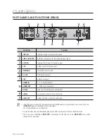 Предварительный просмотр 10 страницы Samsung SRD-440 User Manual