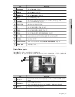 Предварительный просмотр 21 страницы Samsung SRD-440 User Manual