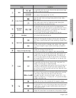 Предварительный просмотр 93 страницы Samsung SRD-440 User Manual