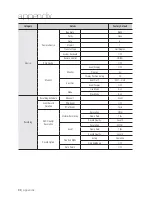 Предварительный просмотр 98 страницы Samsung SRD-440 User Manual