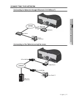 Предварительный просмотр 17 страницы Samsung SRD-442 User Manual