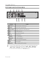 Предварительный просмотр 10 страницы Samsung SRD-443 User Manual