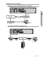 Предварительный просмотр 15 страницы Samsung SRD-443 User Manual