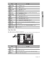 Предварительный просмотр 21 страницы Samsung SRD-443 User Manual