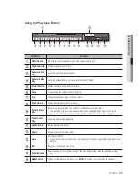 Предварительный просмотр 69 страницы Samsung SRD-443 User Manual