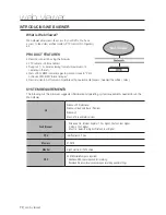 Предварительный просмотр 70 страницы Samsung SRD-443 User Manual