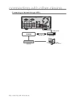 Preview for 20 page of Samsung SRD-470 User Manual