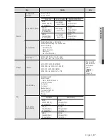 Preview for 97 page of Samsung SRD-470 User Manual